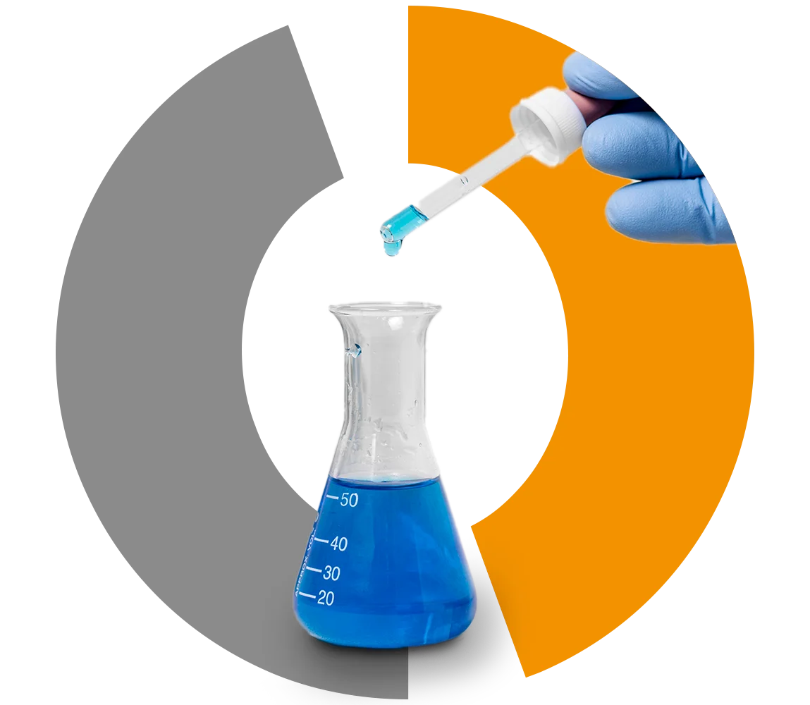 Indústria Química